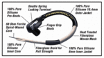 Custom Race-Fit Thunderbolt 50 Ignition Series