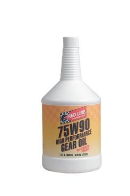 Redline 75W90 Synthetic Gear Oil